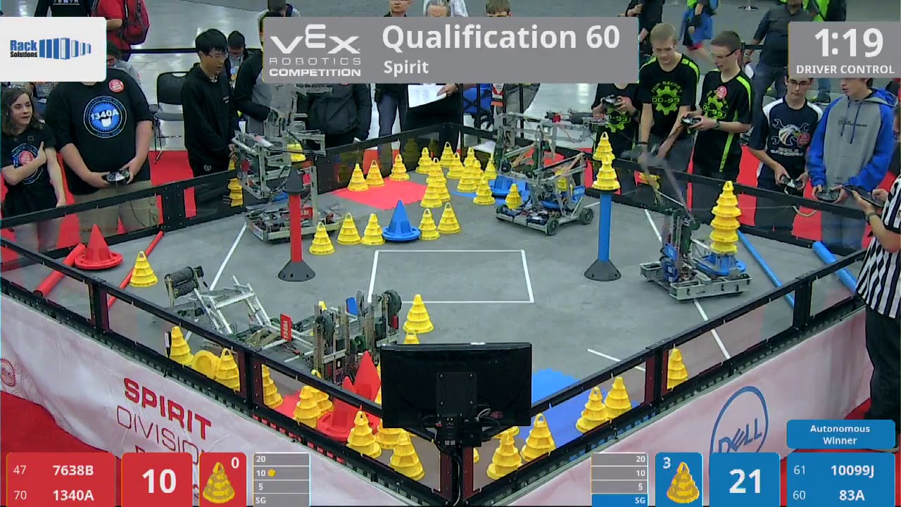 2018 VRC-MS Spir Q60 - 7638B 1340A vs 10099J 83A - 16 to 123