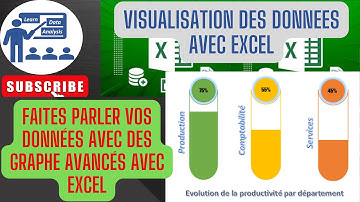 Faites parler vos données avec des graphes avancés avec Excel: GRAPHE TUBE