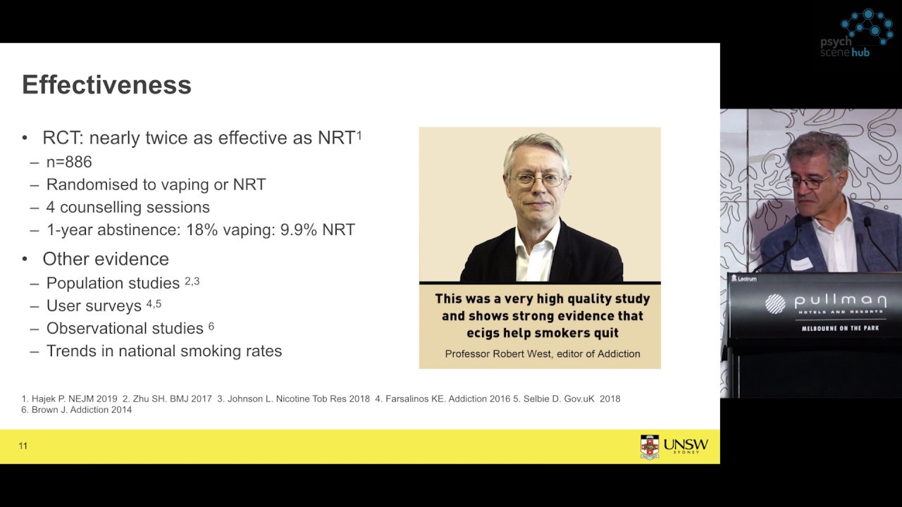 Smoking – Health and Economic Costs By Professor Colin Mendelsohn