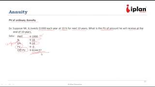 CFA Level 1: Quantitative Methods - Time Value of Money LOS 5