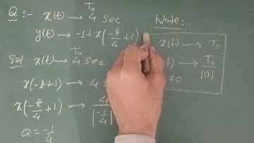 Important questions on time period, for IES GATE, electrical and electronics engineering! Lecture-18