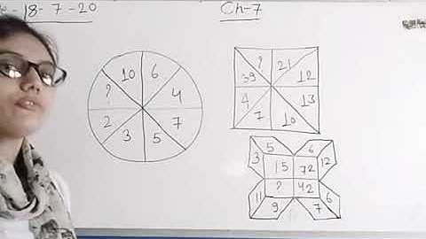 Class -4th/ chapter -7/ some other number patterns figures