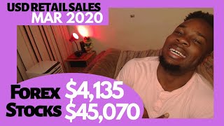 DO NOT BUY STOCKS!!! BUY THIS INSTEAD | CAD CPI Mar 2020 #StewieForexLive