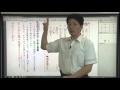 やさしくまるごと小学国語【動画56】こそあど言葉(指示語)3