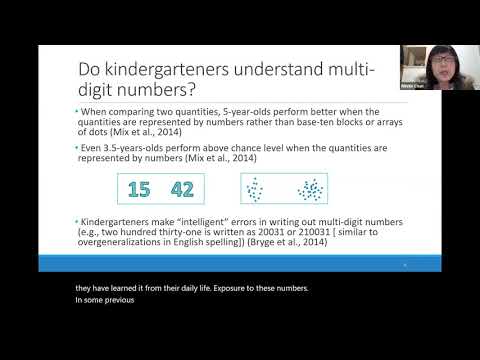 #MCLSOnline2020: The role of domain-general and domain-specific skills in children’s math competence