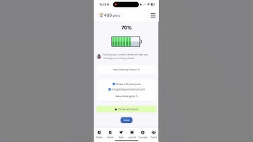 Wellness tracking -Dr. Dayna Method Resilience Toolkit
