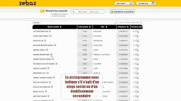 zebaz.com - Saas IT Database