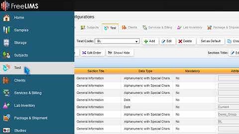 Learn How to Track Test Turnaround Time