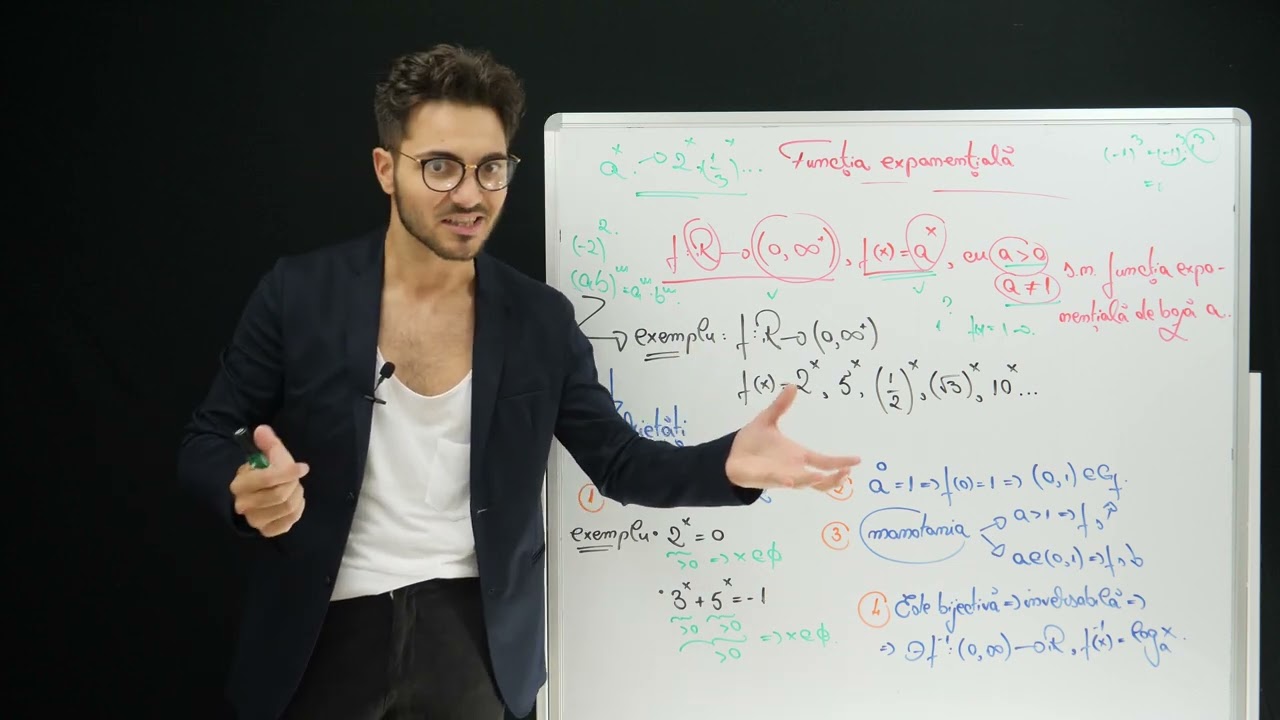 Functia Exponentiala Teoria