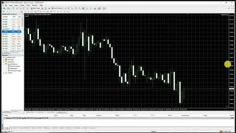 8 - Multiple charts | Magic Keys | Risk and Trade management for Metatrader and cTrader