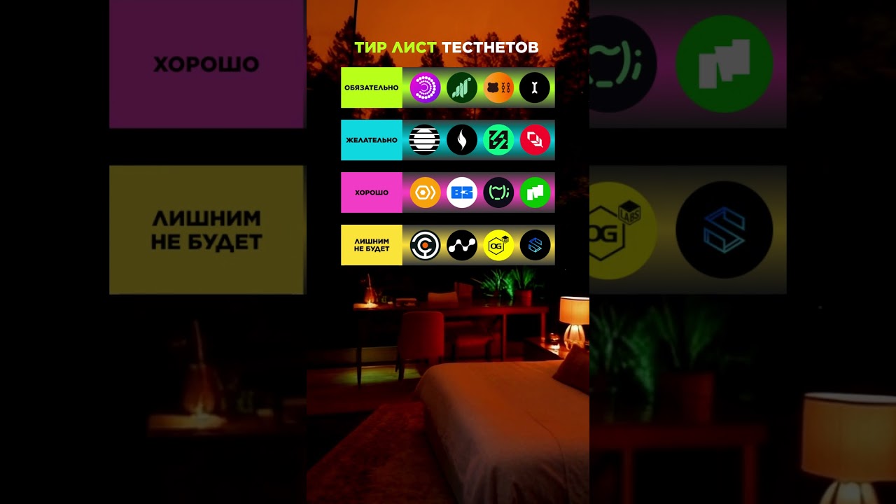 Топовые тестнеты! 