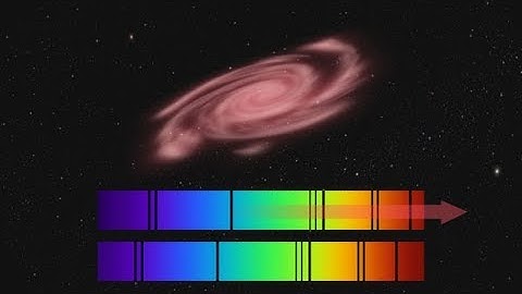 Redshift of distant galaxies