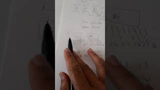 Class C slash notation to dotted decimal 256 rule