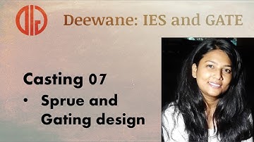 Casting lecture 07 Sprue Design and Gating Design