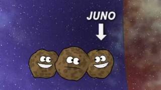 Why Isn't Pluto a Planet Anymore?