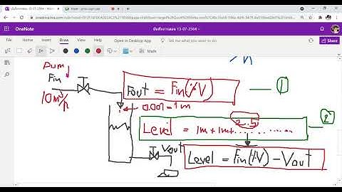 LabView Applied To Open Loop Process Control Simulation 2 : Automatic Process Control Subject Ep03