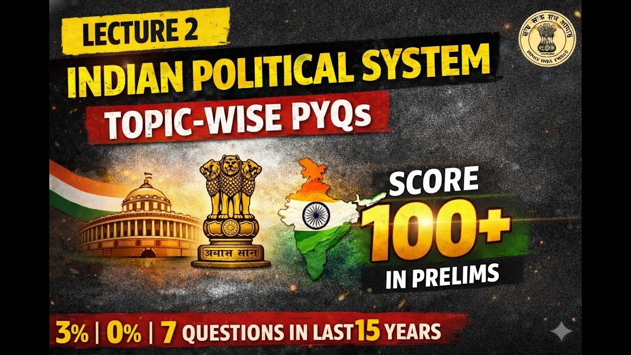 UPSC Polity PYQs – Indian Political System | Lecture 2 | Topic-wise Analysis (2011–2024) 