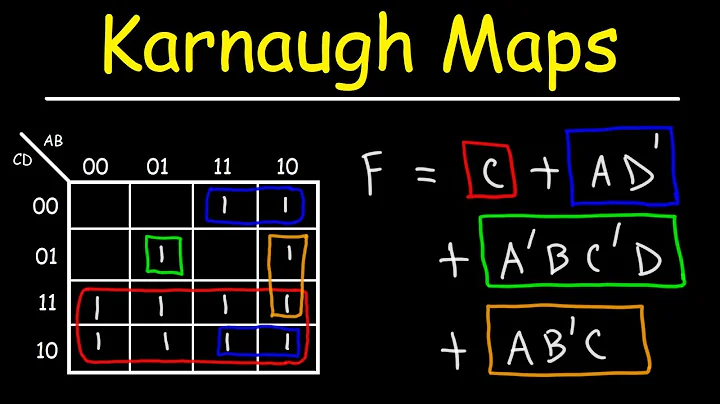 Introduction to Karnaugh Maps - Combinational Logi...