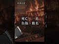 新兵器が、町を焼いた。――イ号誘導弾、悲劇の初試射