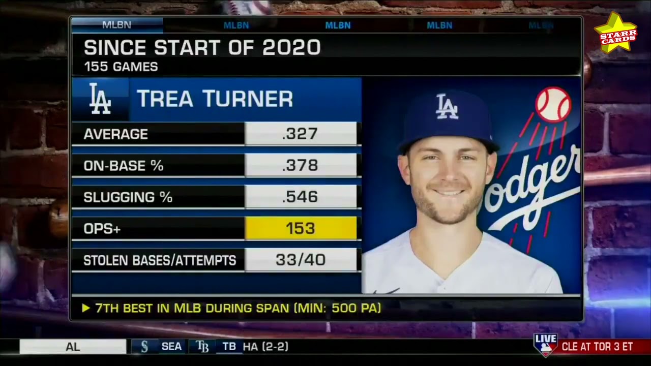 Dodgers' "Max Scherzer deal" could just as easily be known as the "Trea Turner deal"