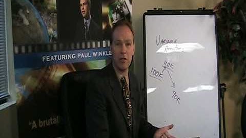 Variable Annuity Basics