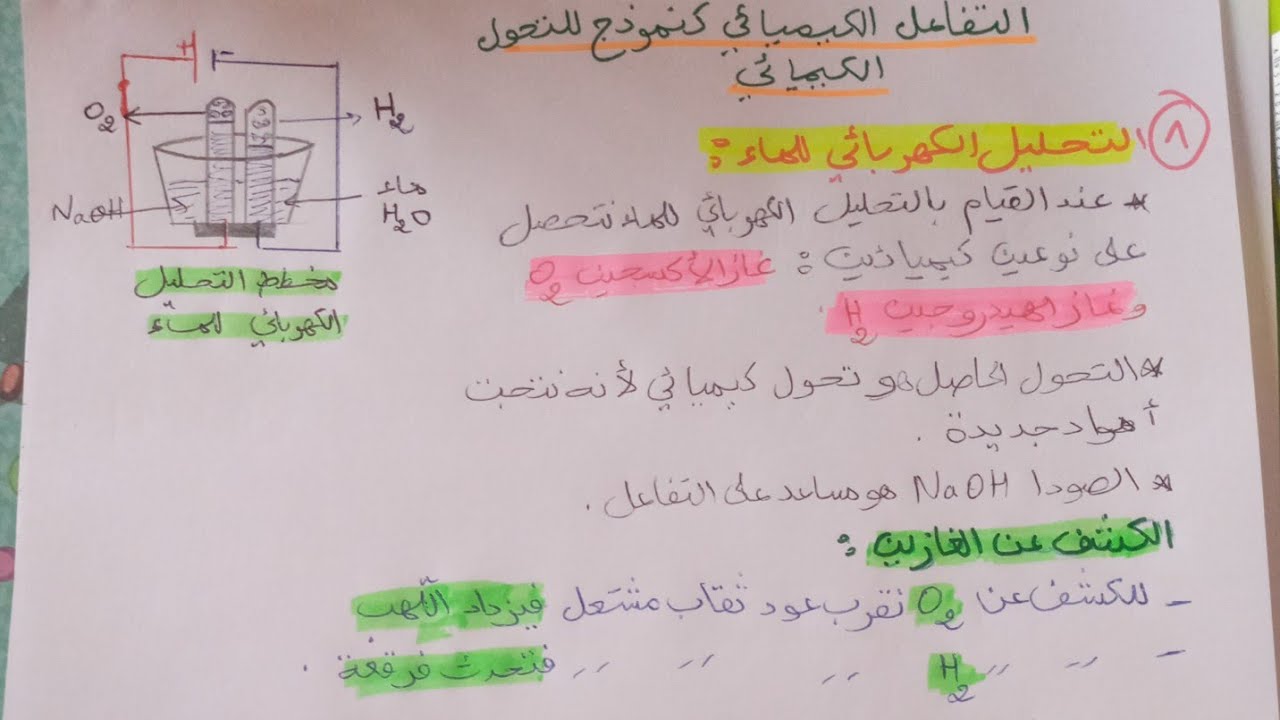 التفاعل الكيميائي كنموذج للتحول الكيميائي ♤3 متوسط♤ التحليل الكهربائي للماء و احتراق فحم