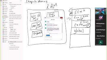092424 COSC 1336 Python local variables and parameters difference