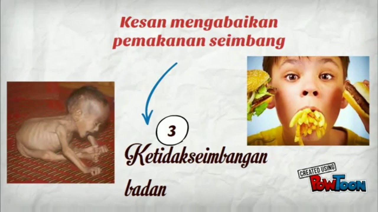 Kelas makanan tahun 3#PAK21FCKL - YouTube