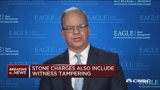 Confidence in economy has shattered: Eagle Asset Management's Camp
