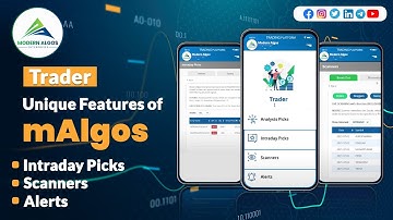 Modern Algos For Traders - Unique Features like intraday Picks, Scanners & Alerts in " Live Market.