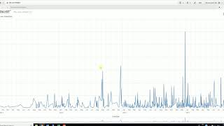 Qlik Sense June 2018