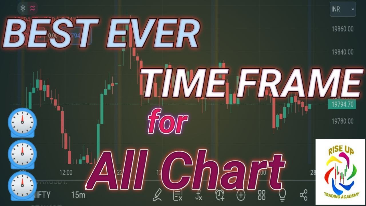 Best ever time frame, for all chart. aseem ji. - YouTube