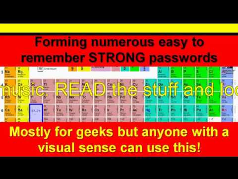 Easily forming strong memorable passwords