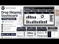 Drop Shipping Dashboard in Google Sheets