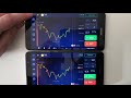 IQ Option Review trading platform