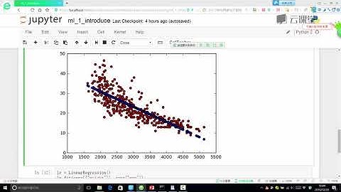 python数据分析与机器学习实战-课时104.使用scikit-learn库建立回归模型.flv_d