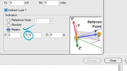 Inclined load in staad pro