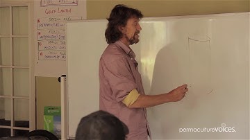 An Introduction to Permaculture with Geoff Lawton - Part 2 of 4