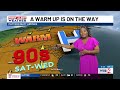 FIRST ALERT: Expect a few days of near-average temperatures before the 90s return