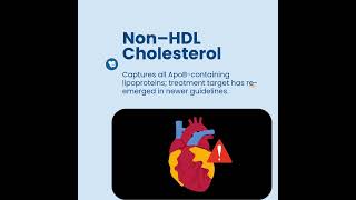 A normal cholesterol report doesn't always mean a healthy heart #drajayaggarwal #heartspecialist