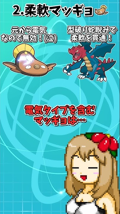 しぇいどch Youtube
