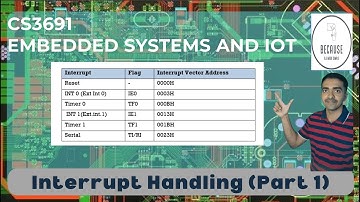 Interrupts in 8051 Part 1 in Tamil | Lecture 7