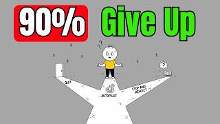 Why Most Traders Quit Before They Become Profitable