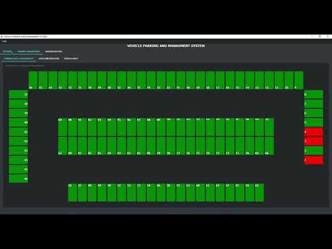 Parking Management System | Machine Learning | Deep Learning | Python Project