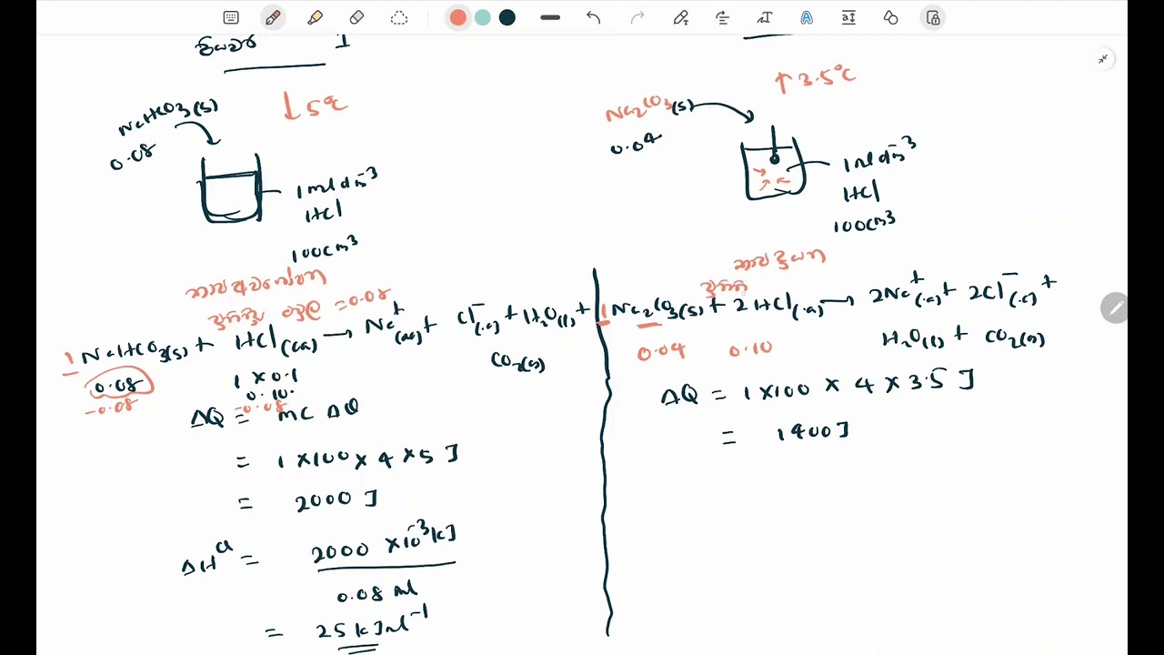 2017 Chemistry Essay 5(b)