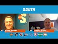 Big South Preview: Charleston Southern Softball