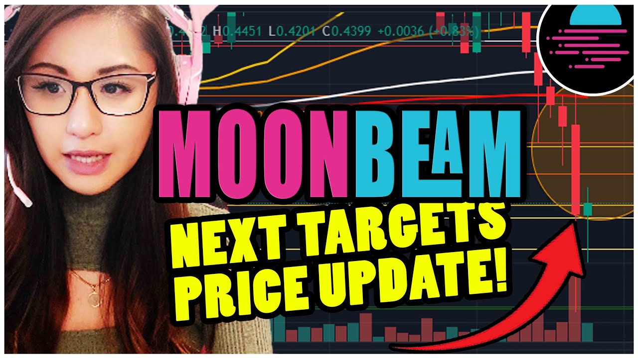 MOONBEAM NEXT TARGETS!! GLMR Price Prediction MOONBEAM Price