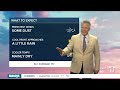 Tuesday evening weather forecast