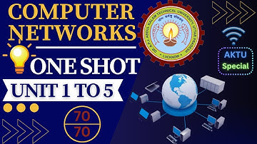 Computer Networks | One Shot | Complete Syllabus | unit 1 to 5 | Aktu | btech 6th sem 🎉🎉💯