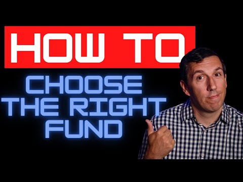 Cara Menganalisis Reksa Dana - Analisis Investasi Sederhana